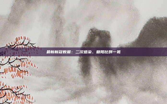 最新新冠数据：二次感染、复阳比例一览